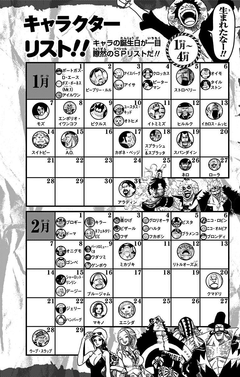 One Piece Characters' Birthday Calendar ONE PIECE GOLD